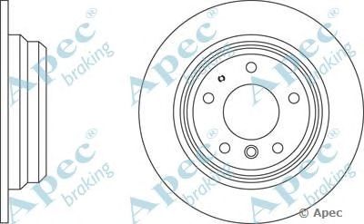 APEC BRAKING dsk901 -  Тормозной диск